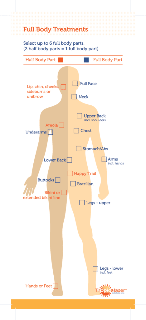 Full Body Treatment Menu 2023 468x1024 1